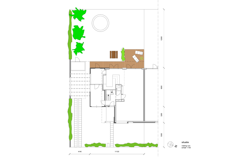 03 website situatie